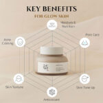K-Beauty Skin Care Buy Skin Care Japan Mart