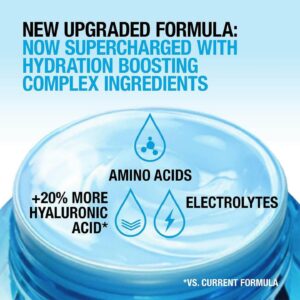 Face Care Moisturizer Skin Neutrogena Japan Mart