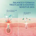 Acne/Pimple, Face Care, Serums, Oil, Skin, Skin Treatment, Treatment, Japan Mart